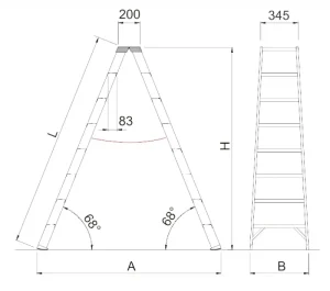 Scala in vetroresina doppia salita paraginocchia misure