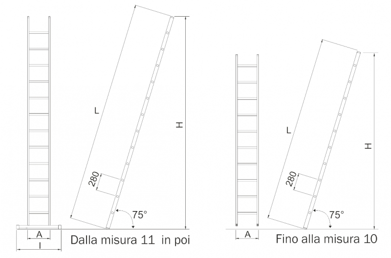 Scale in vetroresina semplice in appoggio 6 gradini misure